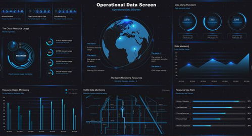 淺談數(shù)據(jù)治理與數(shù)據(jù)處理及存儲服務(wù)